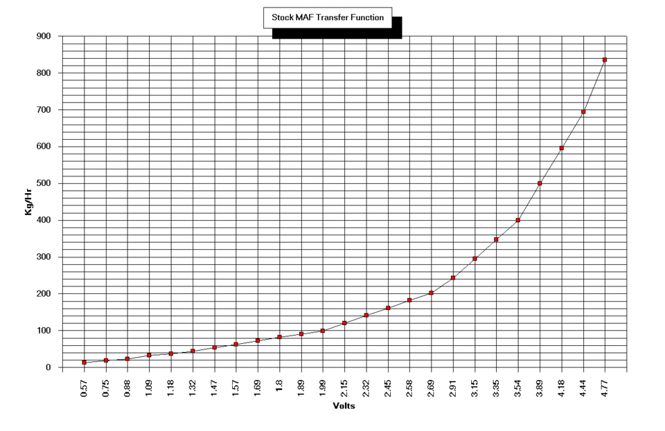 fig2.gif