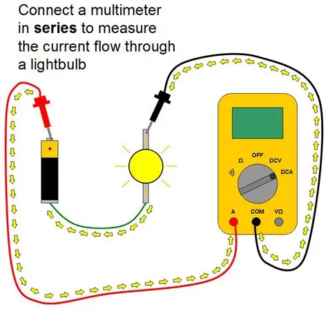fig7_multimeter-series-measure-current.webp