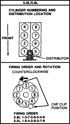 firingorder.gif