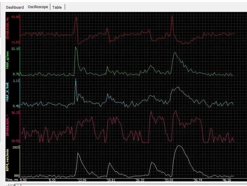First time wideband.webp
