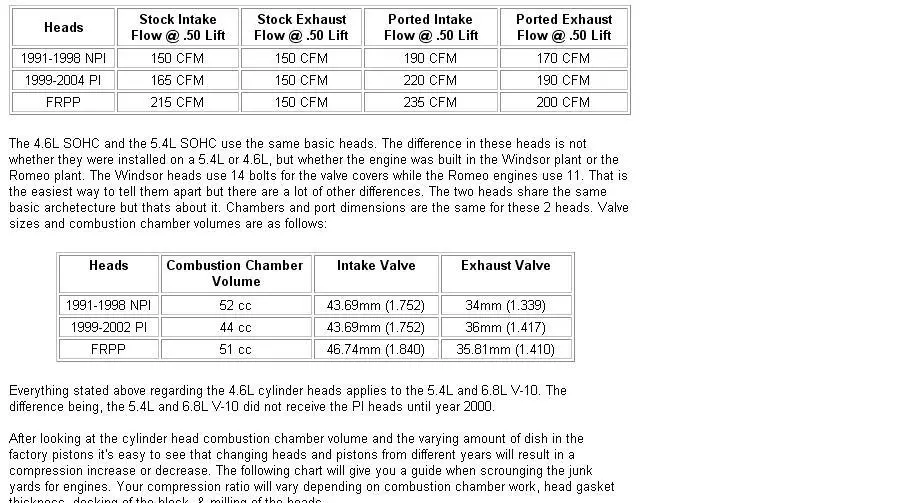 Flownumbers.webp