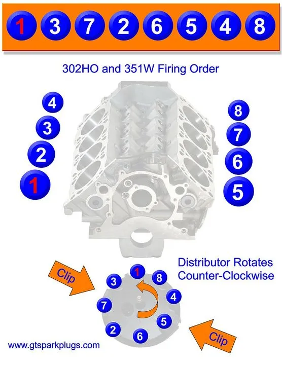 ford-302HO-351W-firing-order.webp