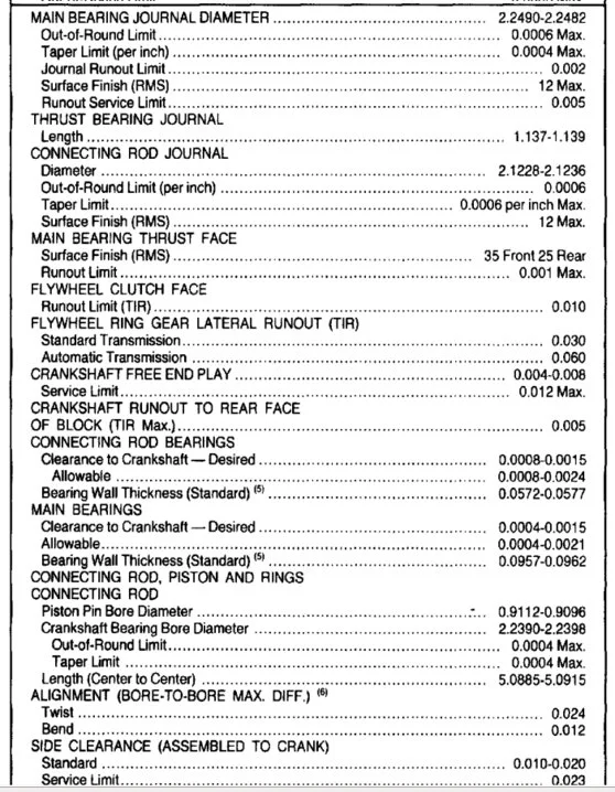 Ford 5.0 crank specs.webp
