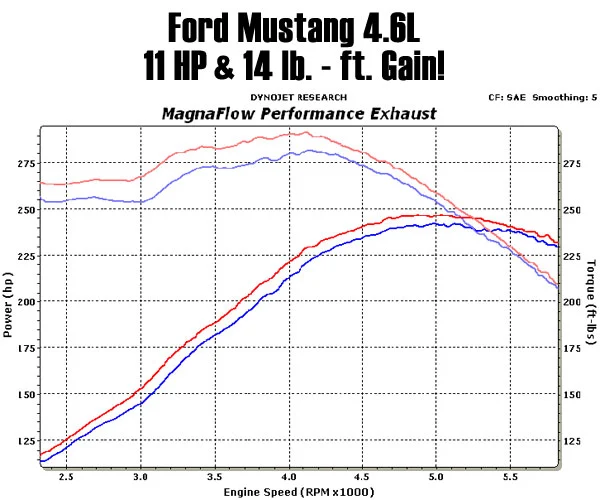 ford46.webp