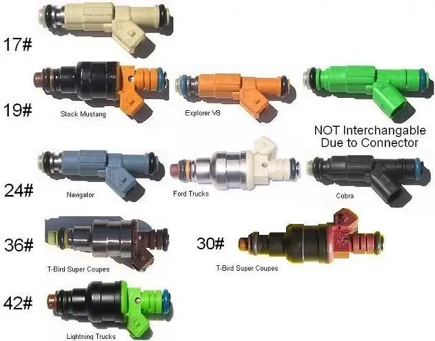 Ford_Injector_Guide.webp