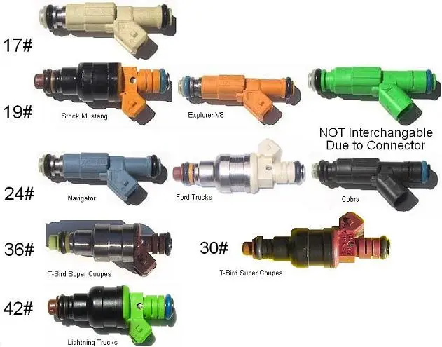 Ford_Injector_Guide.webp