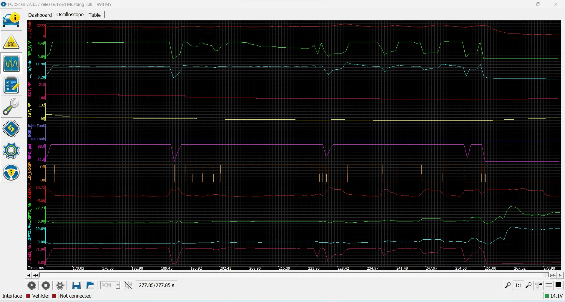 Forscan Mustang V6 98.png