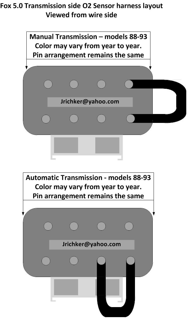 Fox 5.0 O2 sensor drawing.webp
