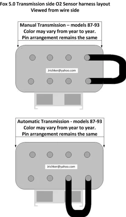 Fox 5.0 O2 sensor drawing.webp