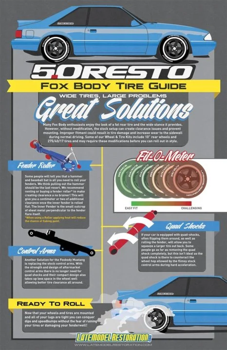 fox-body-tire-guide_9763.webp