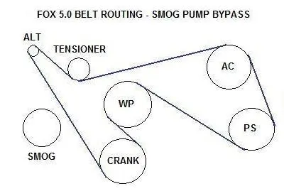 Fox_5.0_Smog_Bypass.webp