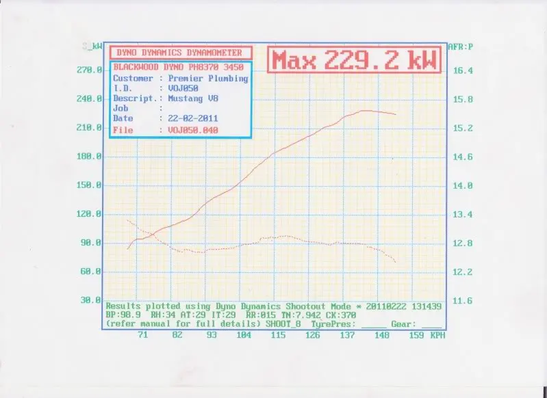 foxbodydyno2011001.webp