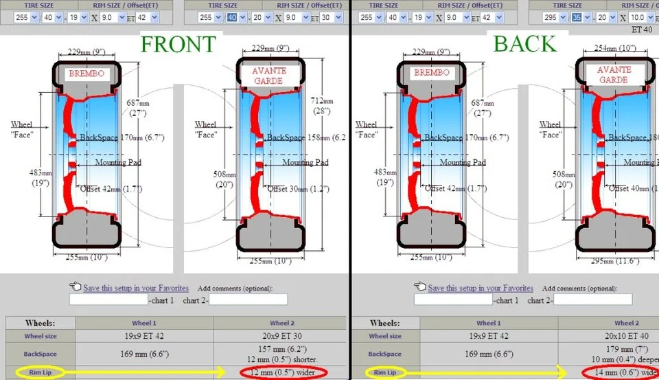 Frontwheels.webp