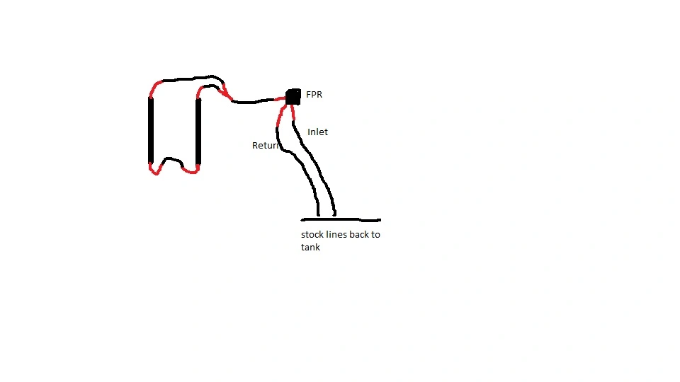 fuel route.webp
