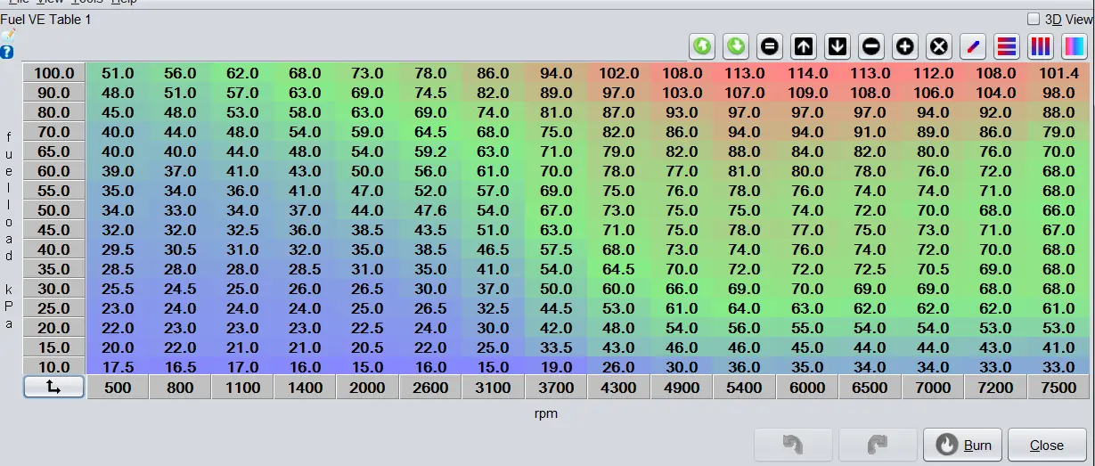 fueltable.webp