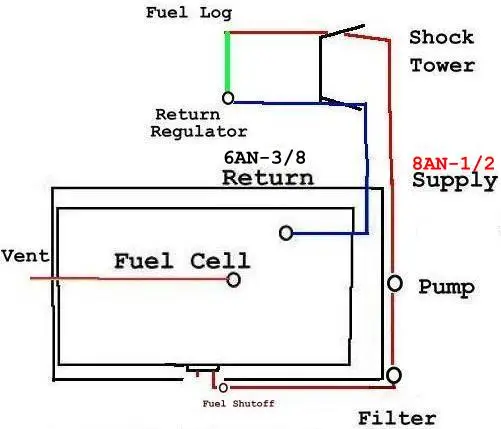 fueltank.webp