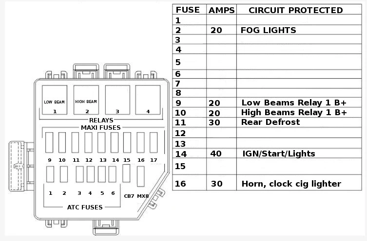 Fuse diagram.webp