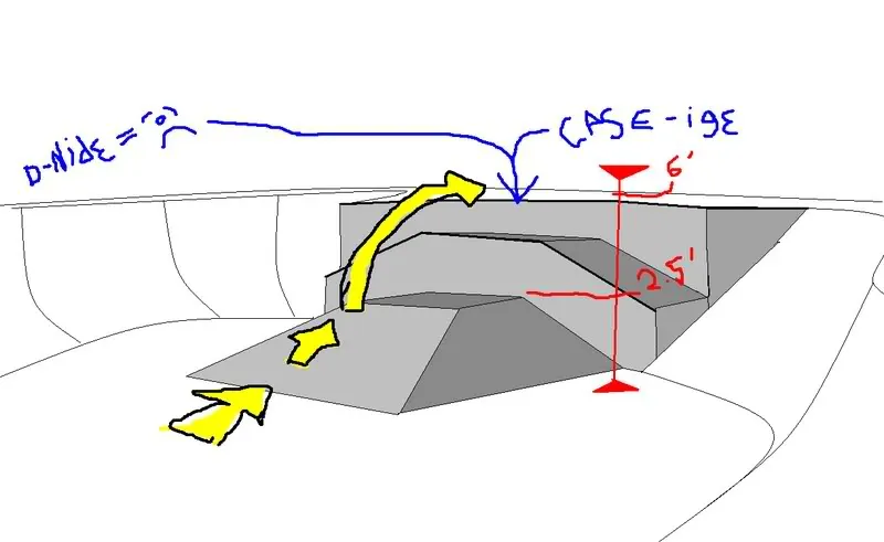 gameplan.webp