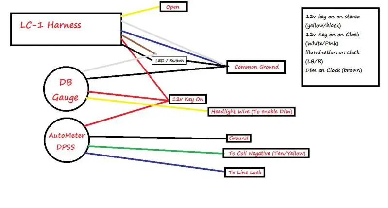 Gaugewiring.webp
