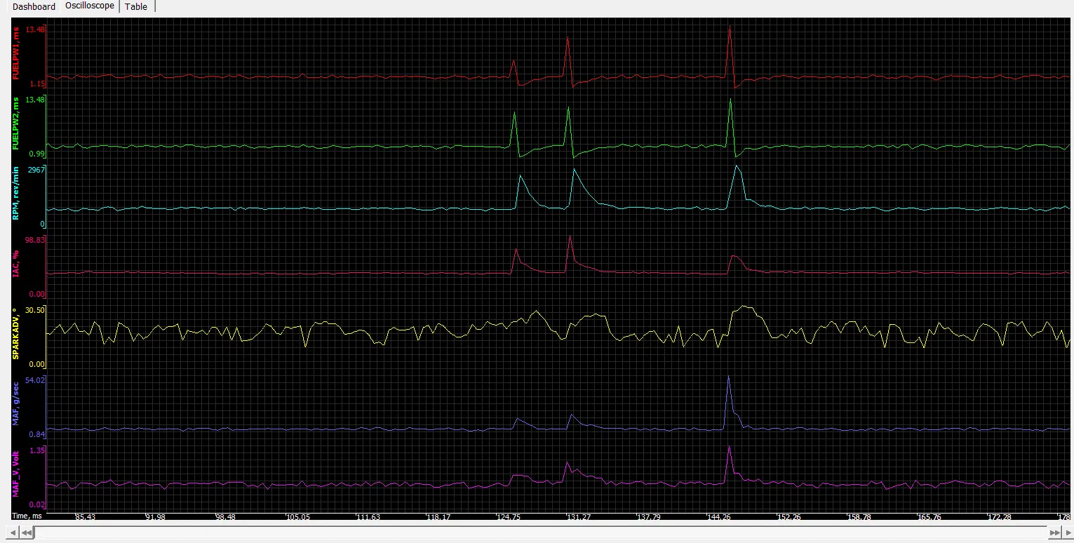 Getting Better.webp