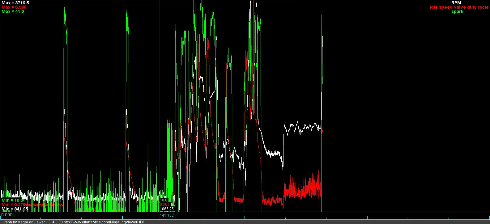 graph .webp