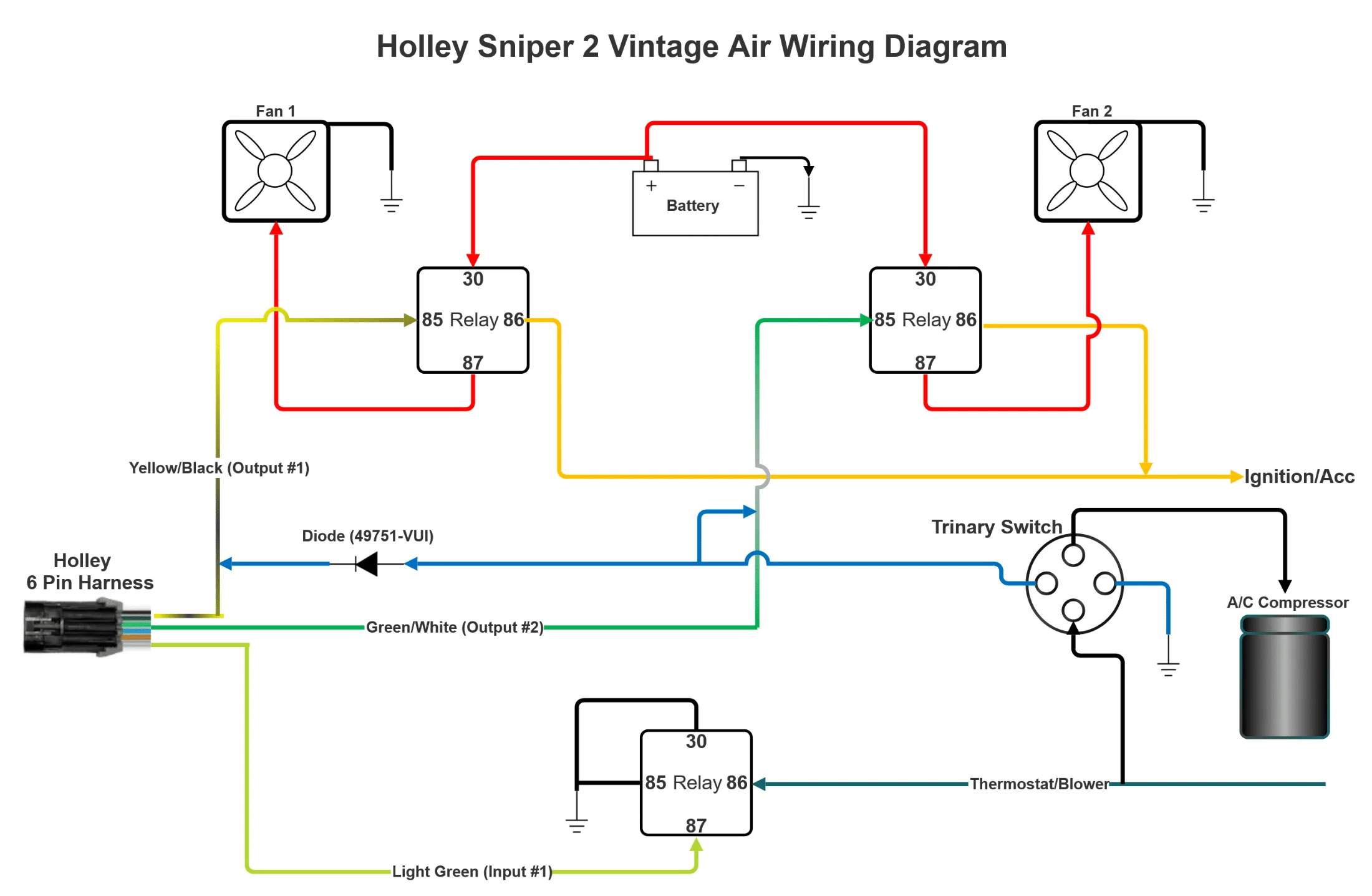 Holley_Sniper_2_Vintage_air.webp