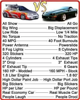 hondvs.webp