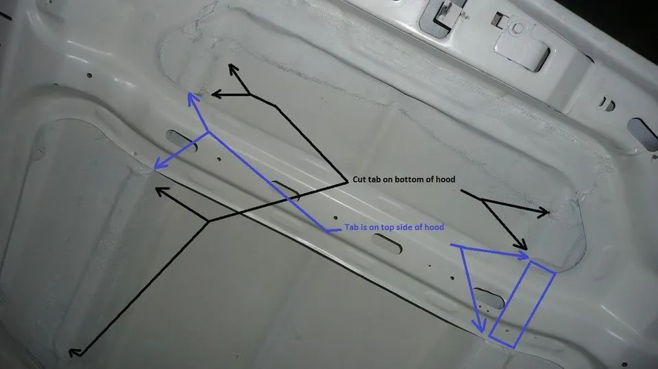 Hood_Scoop_Tabs.webp