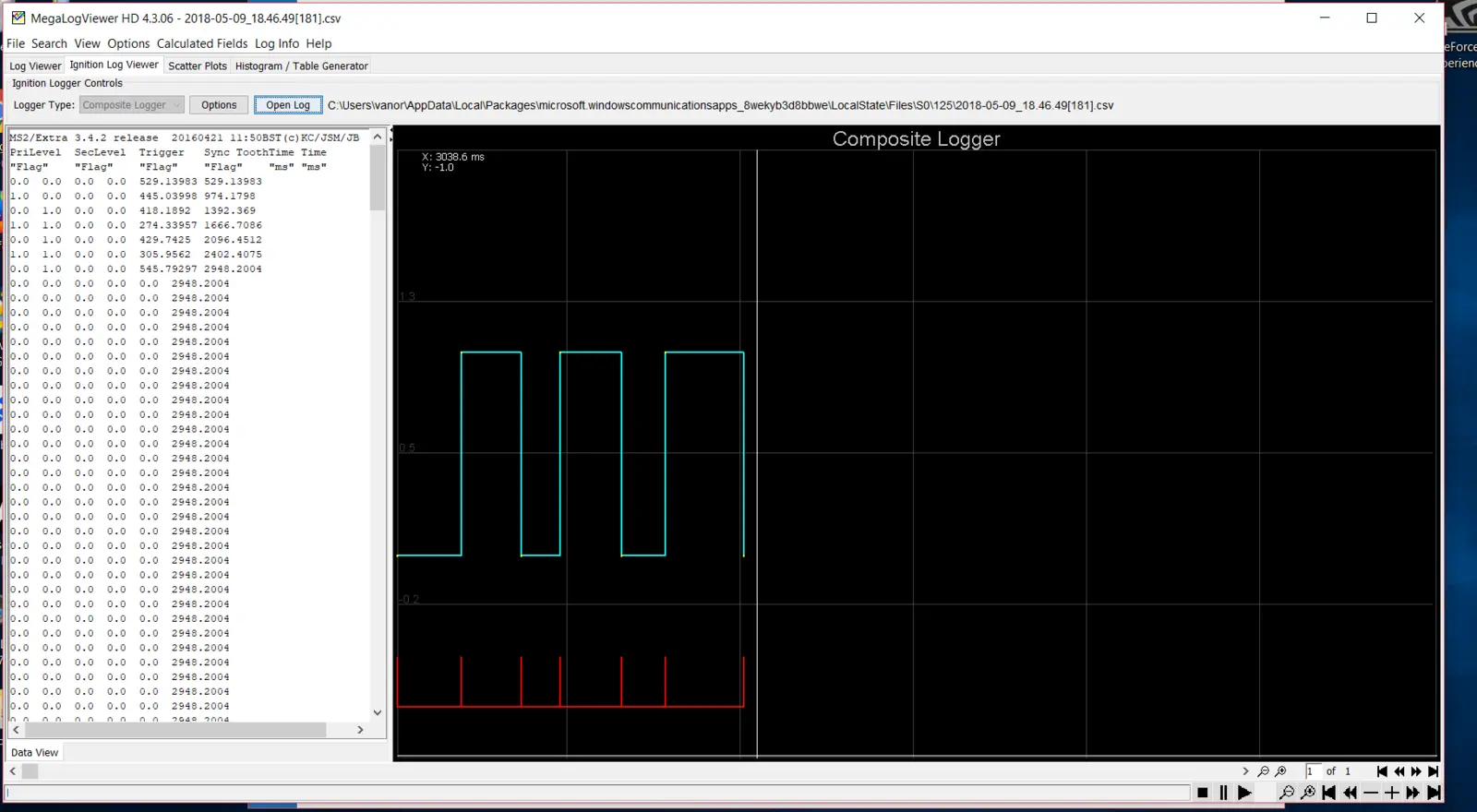 Hoopty ign log.webp