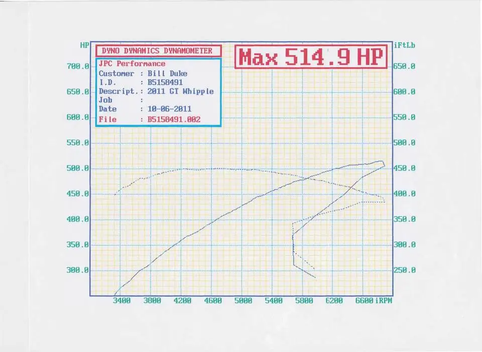 horsepowerj.webp