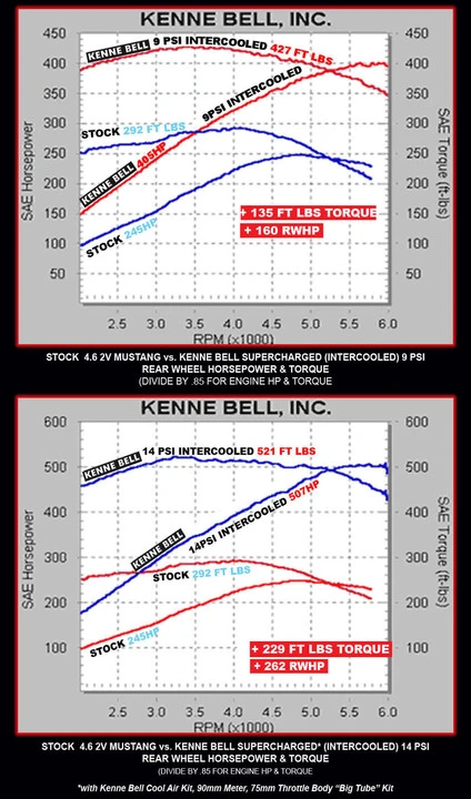 hp_tq_graph_2.webp