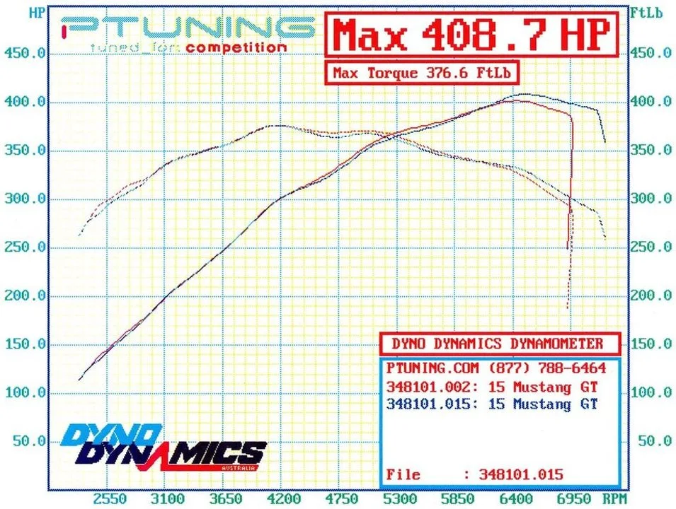 HPTorque_zpsixmeqjgy.webp