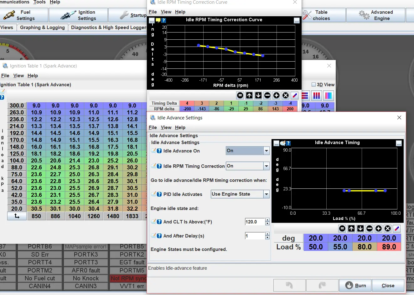 idle timing tables overview.webp