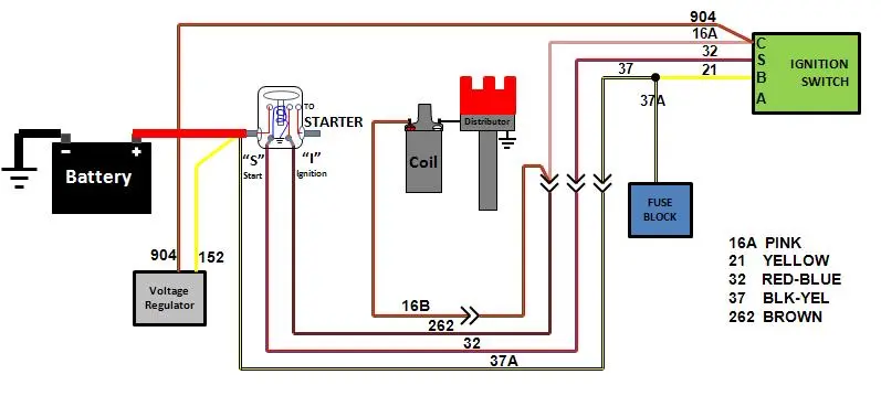 IgnSwWiring.webp