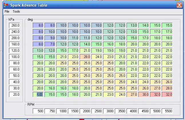 igntable.webp