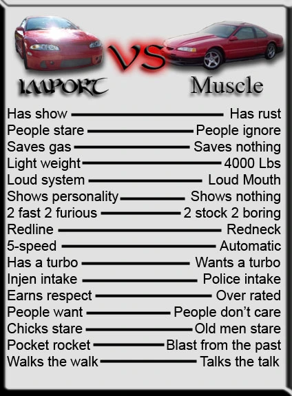 importvsmuscle.webp