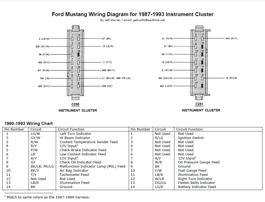 Instrument cluster wiring 01.webp