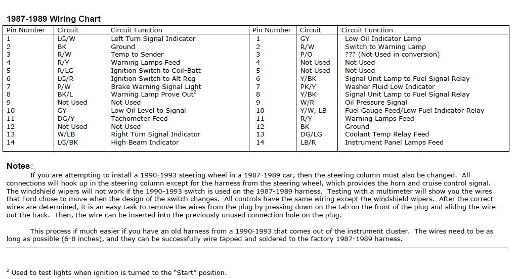 Instrument cluster wiring 02.webp
