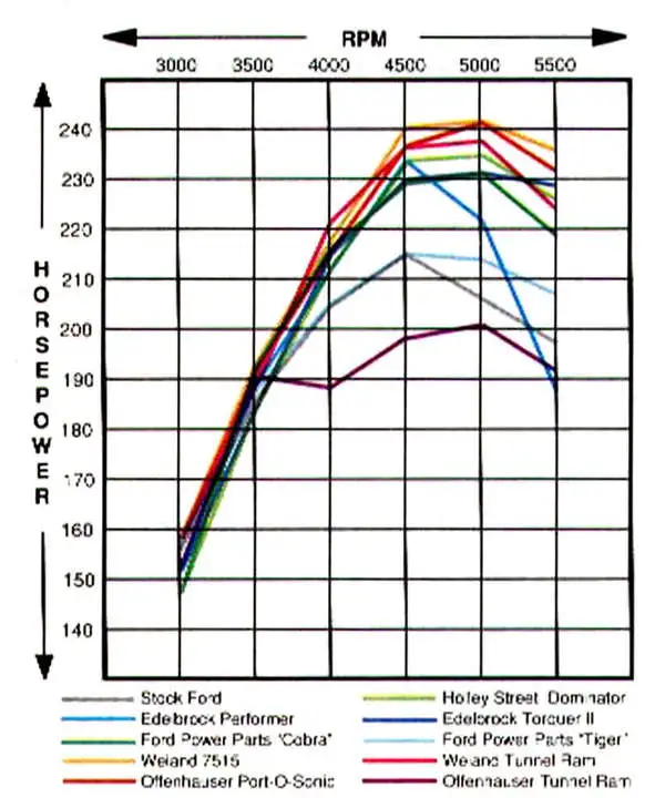 intakechart.webp