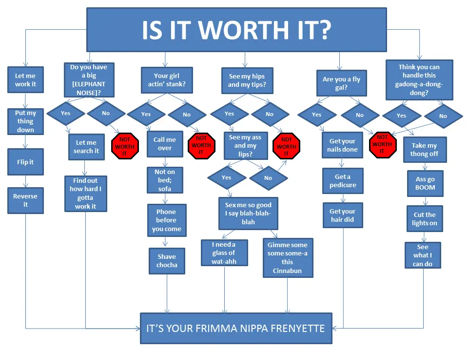 is-it-worth-it.webp