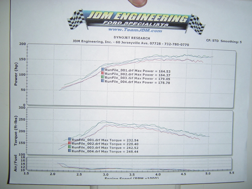 JDM_Dyno1.webp
