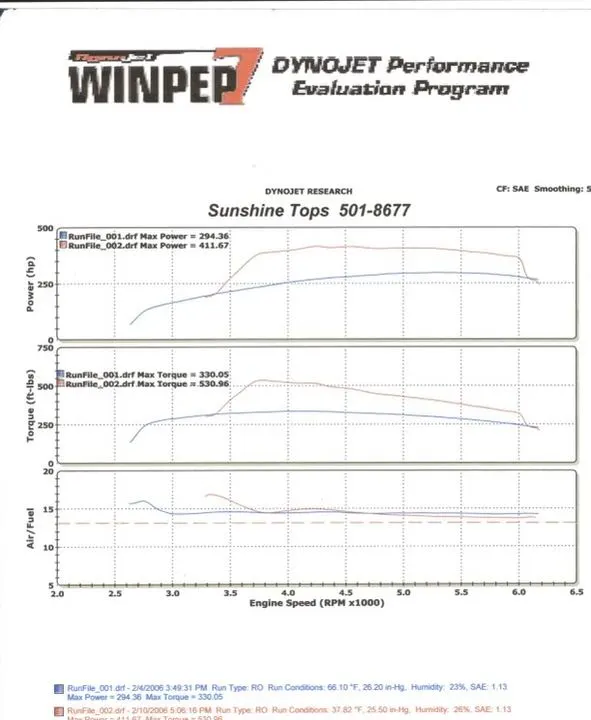 johncar2.webp