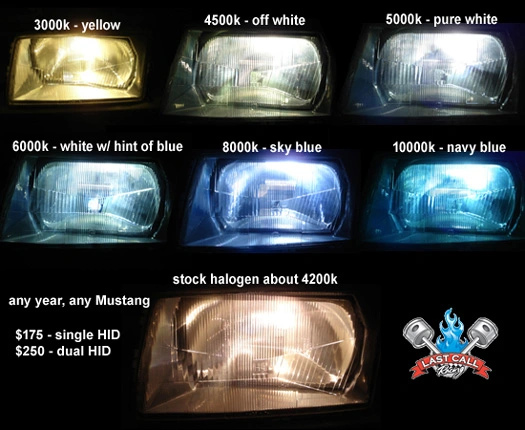 lastcallracing-hid-color-picker-chart.webp