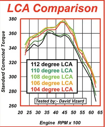 lclcomp.webp