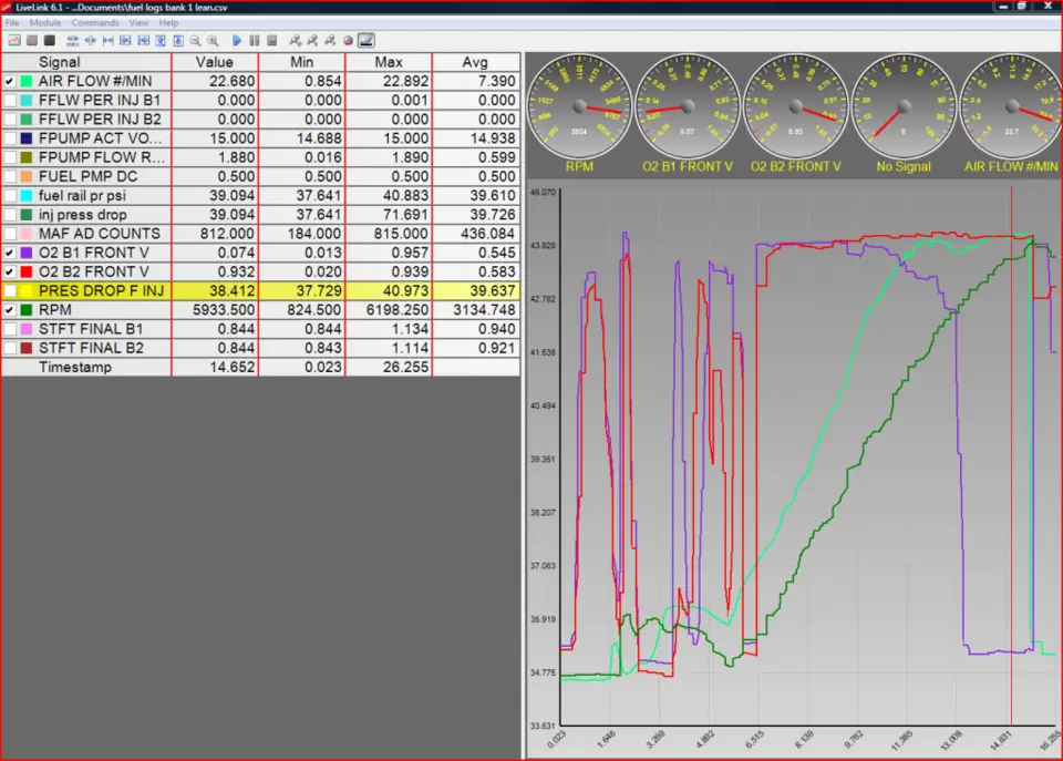 Leanfuelcurves.webp