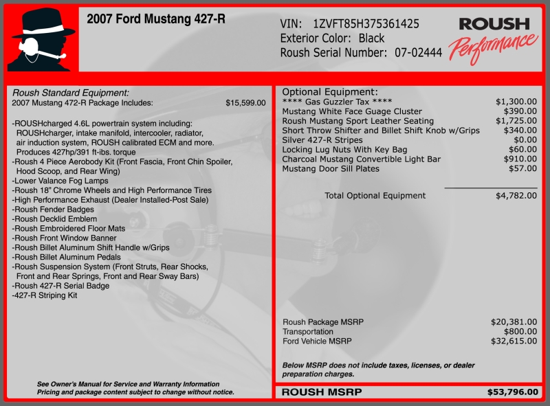 lg_RoushSticker73681.webp