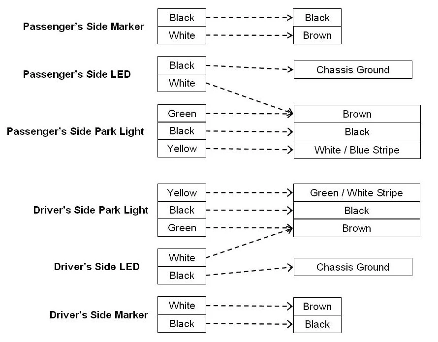 Light_wire_labels.webp
