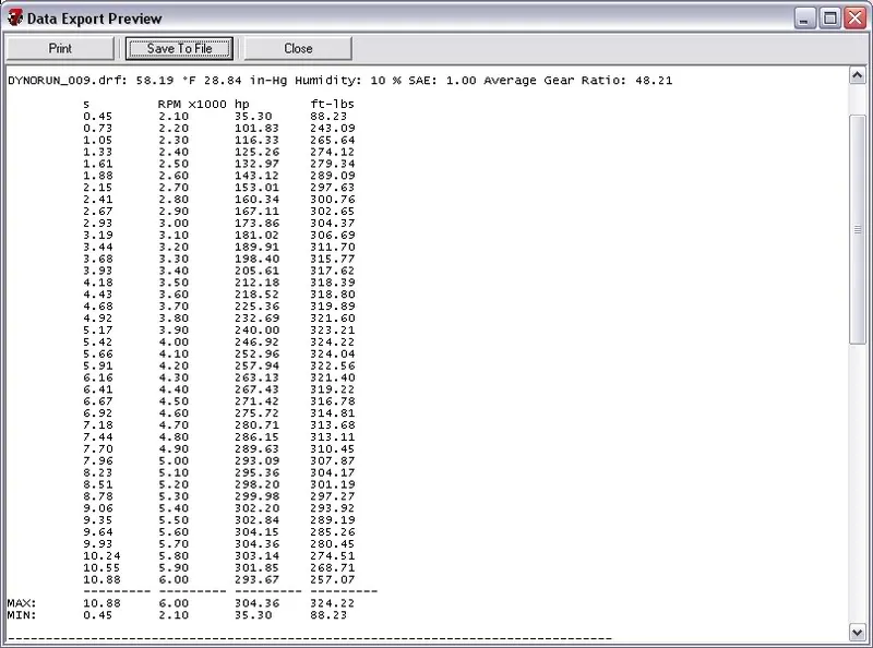 LineDyno6K.webp