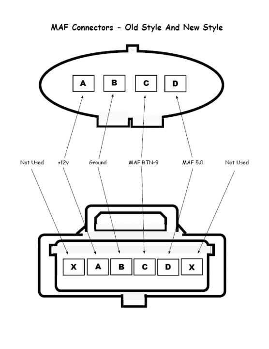 LMAF-FoxConnectors.gif