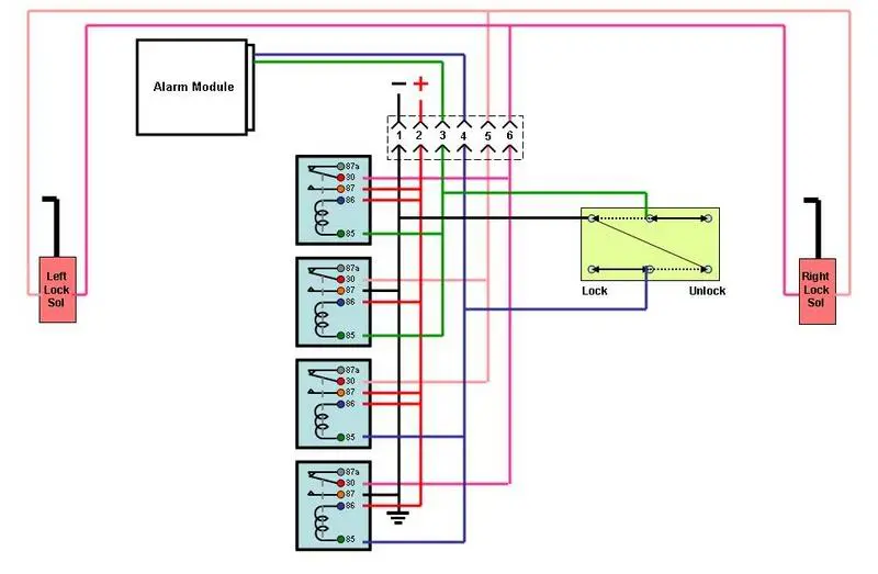 Locks.webp